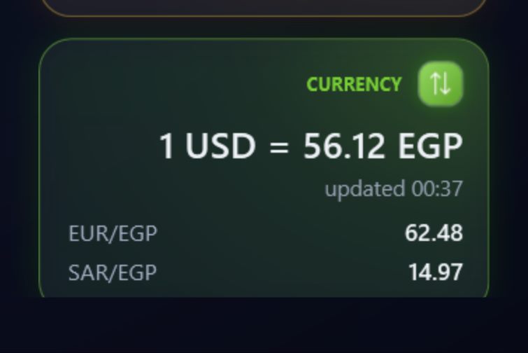 Currencies & coins